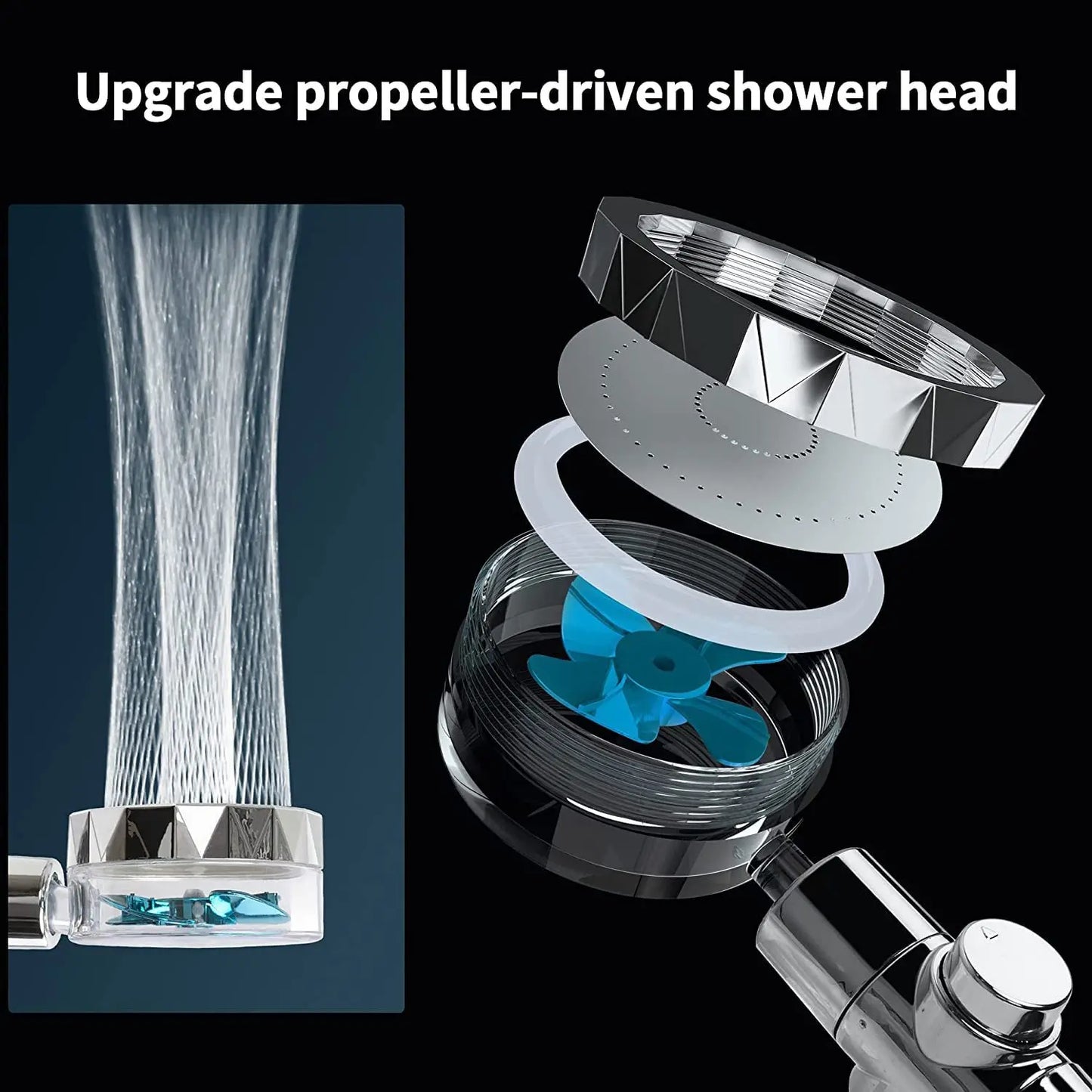 High-Pressure Turbo Shower Head – 360° Rotating, and Water Saving