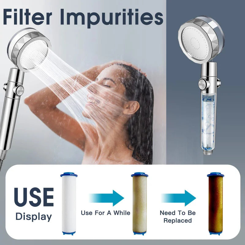 High-Pressure Turbo Shower Head – 360° Rotating, and Water Saving